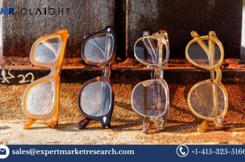 United States Reading Glasses Market